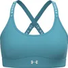 Under Armour Ua Infinity Mid Covered 433 Glacier Blue S Produktbild-Vorschau 9