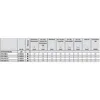 fischer Porenbetonanker R 88688 FPX M 8 -I Stahl galvanisch Produktbild-Vorschau 5