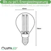 LUMILED LED Lampen E14 P45 7W ersetzt 60W 6 Stück 806lm Produktbild-Vorschau 15
