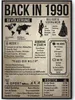 35. Geburtstag Geschenkidee personalisierbar | Poster Produktbild-Vorschau 1