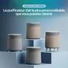 Blueair Blue Signature, modello da pavimento Anteprima dell’immagine prodotto 3