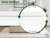 Ergonomische 7-zone XXL omkeerbare matras | 90 x 190 cm | Productafbeelding-voorbeeld 3