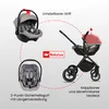 BabyLux® Kočík 3v1 Set GAVIA, Skladací, Sada Lahkých Náhľad obrázku produktu 16