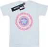 Marvel - T-Shirt für Herren BI43064 (5XL) (Schwarz) Produktbild-Vorschau 2