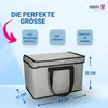 Faltbare Isoliertasche 'ToGo' - Kühltasche Groß 35L aus Produktbild-Vorschau 3
