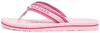 Schuhe Tommy Hilfiger FW0FW09193TQN Produktbild-Vorschau 6