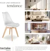 Chaises de salle à manger FRÉDÉRIQUE style scandinave - Voir les images du produit 7