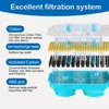 Katzenbrunnen Filter 3er Set, Aktivkohle Ersatzfilter mit Produktbild-Vorschau 6