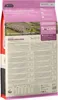 The back of a bag of dog food with product information and images. Voir les images du produit