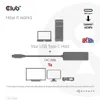 Club3d CLUB3D USB Gen2 Type-C vers HDMI™ 8K60Hz ou 4K120Hz Voir les images du produit 8