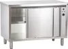 KBS Wärmeschrank 1800x700x850 mm mit Aufkantung und Produktbild-Vorschau 3