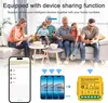 A family is shown using smart devices, with a smartphone displaying a sharing function and a smart home module. Náhled obrázku produktu