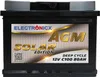 Electronicx Solar Edition AGM-Batterie 80 Ah – 12 V Produktbild-Vorschau 1