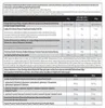 Scitec Nutrition Whey Protein Professional 5kg Eimer Produktbild-Vorschau 4