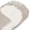 Jukki fusak 75x50 cm do autosedačky a kočárku – zateplený, Náhled obrázku produktu 7