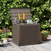 GOPLUS Gartenbox 106 L, Auflagenbox wasserdicht mit Produktbild-Vorschau 8