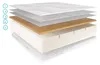 Kindermatratze 170x90 cm, Kokos, H1/H2, Kaltschaum, Produktbild-Vorschau 8