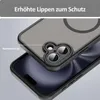 Handyhülle für Apple iPhone 16 Plus Matt Case Schutzhülle Produktbild-Vorschau 7