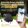Balkonkraftwerk 2000W/800W Solaranlage Steckerfertig Produktbild-Vorschau 3