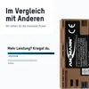 ANSMANN LP-E6NH Li-Ion Akku mit Typ C Anschluss, 2250mAh Produktbild-Vorschau 6