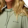 Columbia 2145261Cb Zelený Náhled obrázku produktu 21