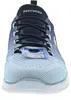 Skechers Summits Baskets bleu Voir les images du produit 48