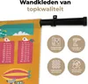 MuchoWow® Wandteppich Wandbehang Kinderzimmer - Teile - Produktbild-Vorschau 3