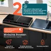Stillstern Piastra a Induzione Doppia 3600W – 2 Zone, Anteprima dell’immagine prodotto 7