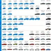 POLCOVER Autoabdeckung Wasserdicht Abdeckplane Auto Produktbild-Vorschau 9