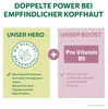 Alkmene My Kopřivový balzám na vlasy 250 ml Náhled obrázku produktu 2