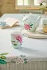 PIP STUDIO Blushing Birds Geschirrtuch Blue 50 x 70 cm Produktbild-Vorschau 3