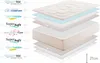 Moonia - Matelas Regal Prime 27 cm, 140x190cm Voir les images du produit 9
