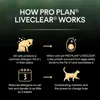 Pro Plan - Liveclear Kitten < 1 anno - Ricco di tacchino Anteprima dell’immagine prodotto 3