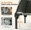 A close-up view of a dog bed's leg and canopy, with inset images showing a dog on the bed and the bed's legs on a wet surface. Náhľad obrázku produktu