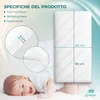 Lantigo Materasso Bambino AERO 2 Lati 40x90 cm Traspirante Anteprima dell’immagine prodotto 2
