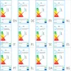 EGLO Sensor-LED-Außenwandleuchte Manfria 10W Anthrazit Produktbild-Vorschau 2