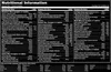 A nutritional information chart for a supplement. Anteprima dell’immagine prodotto