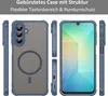 Handyhülle für Samsung Galaxy A26 Matt Case Schutzhülle Produktbild-Vorschau 4