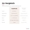 LIROMA® HeatPULSE Infrarot-Wärmegürtel 127 x 22 cm, Produktbild-Vorschau 9