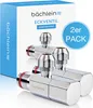 Bächlein Universal Eckventil selbstdichtend mit Produktbild-Vorschau 1