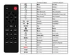 Ersatz Fernbedienung für Medion MD80122 - E64126 Produktbild-Vorschau 2