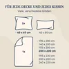 sleepwise Bettwäsche 240x220 Sommer Bettwäsche 3tlg- , Produktbild-Vorschau 6