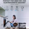 Kraftwerk – Solargenerator – Solar-Ladegerät für Batterien Produktbild-Vorschau 5