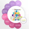 Creative Deco Pastell Kinder Fingerfarben | 20 ml x 12 Produktbild-Vorschau 5
