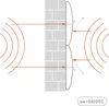 An illustration showing sound waves interacting with a wall and a curved surface. Náhled obrázku produktu