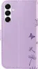 Samsung Galaxy A18 / A17 Hülle - Coverup Pusteblume Produktbild-Vorschau 7