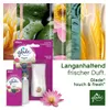 glade Raumduft-Nachfüller RELAXING ZEN blumig Náhled obrázku produktu 6