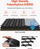 Diagram showing the layers of a HDPE geogrid product with water permeability and features like recyclability, tensile strength, corrosion-proof, and wear-resistant. Also includes close-up shots of the product being cut and its flexible structure. Podgląd zdjęcia produktu