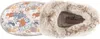 A pair of slippers with a dog print on the sole and faux fur lining. Produktbild-Vorschau