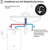 AEG Huz 5 Comfort mit ThermoStop-Technologie, Produktbild-Vorschau 5
